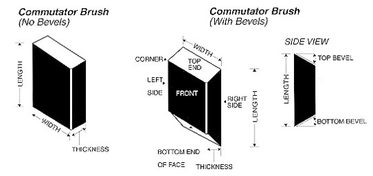 Commutator Brush No Bevels With Bevels