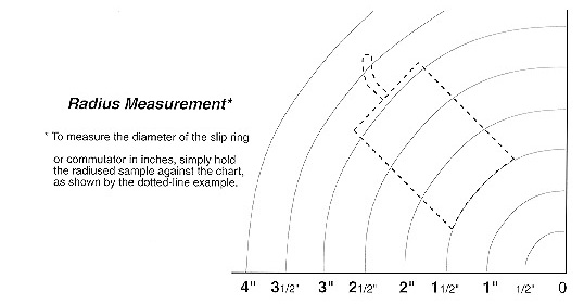 Carbon Brush Cross Reference Chart