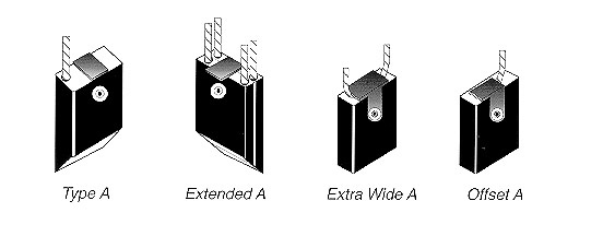 Carbon Brush Cross Reference Chart