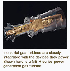 Industrial gas turbines